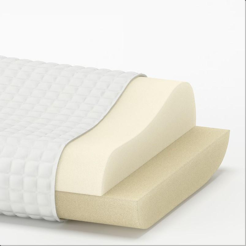 ROSENSKARM ローセンシェールム エルゴノミクス枕、横向き/仰向け用 33x50cm